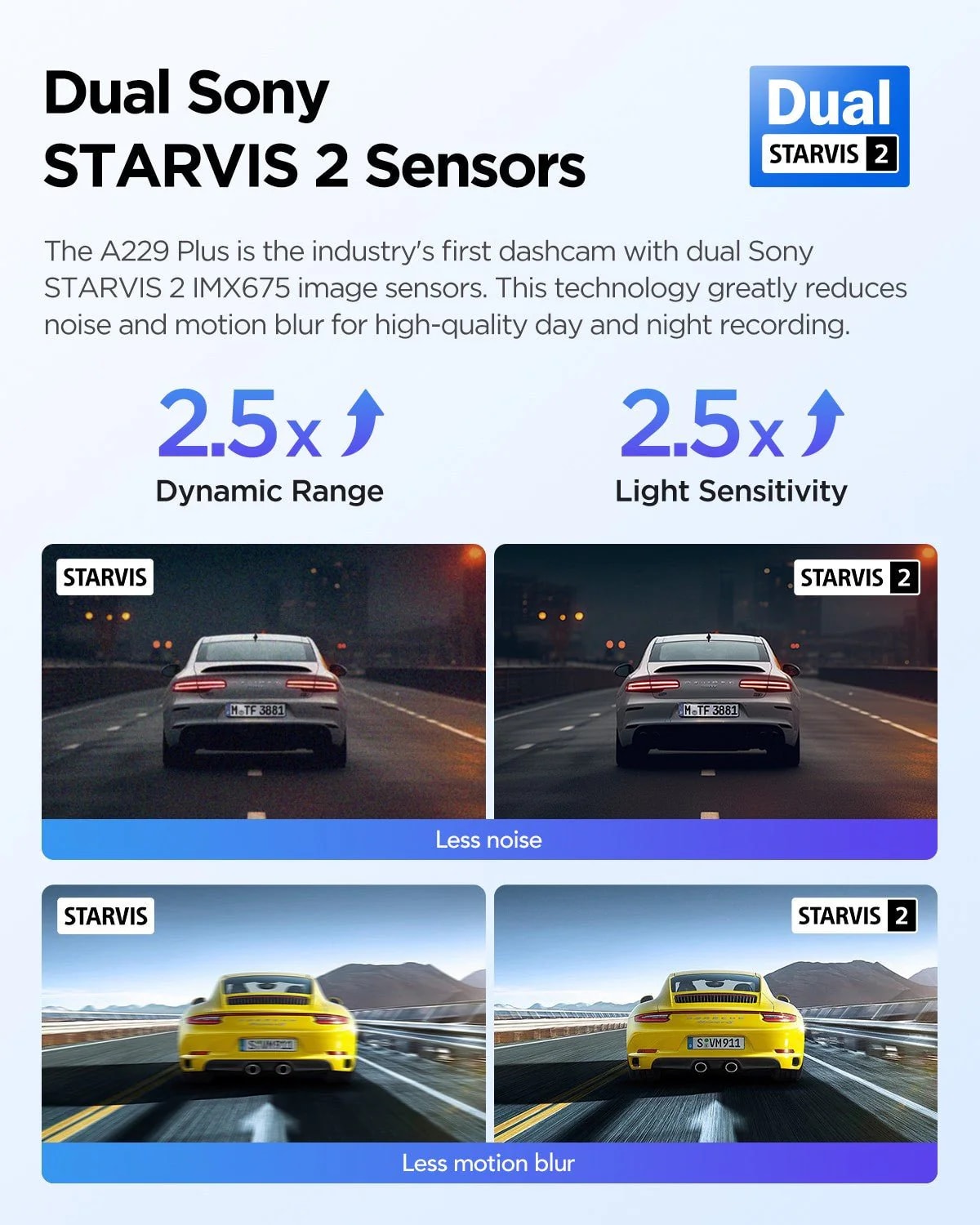 Front & Rear Cameras - Thumbnail 5
