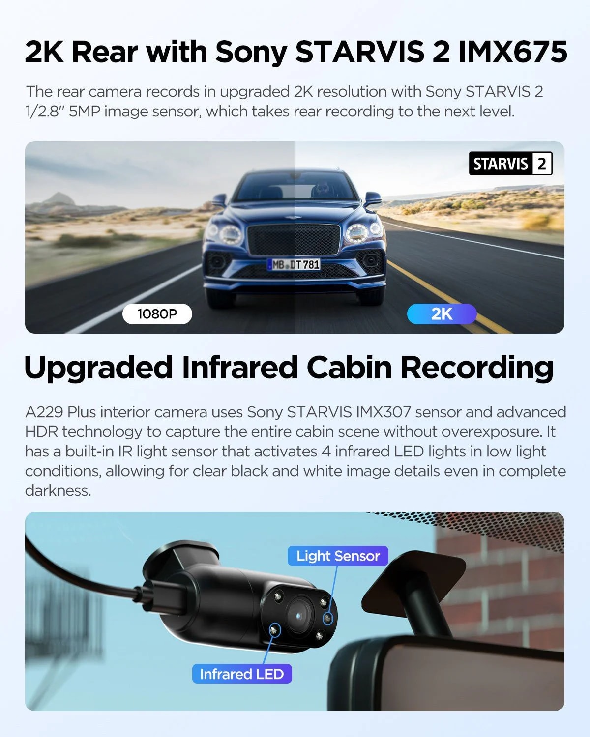 Front, Rear & Interior Cameras - Thumbnail 6